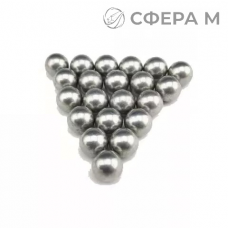 Шары из алюминия