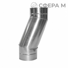 Титановые утки переходы